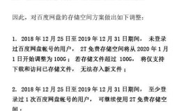 最新资讯!傻叼百度云盘免费空间要缩水!